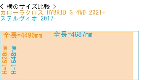 #カローラクロス HYBRID G 4WD 2021- + ステルヴィオ 2017-